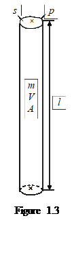 Casella di testo:    Figure 1.3