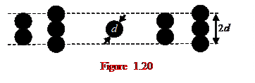 Casella di testo:    Figure 1.20