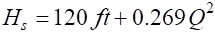 pumps systems