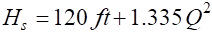 pumps systems