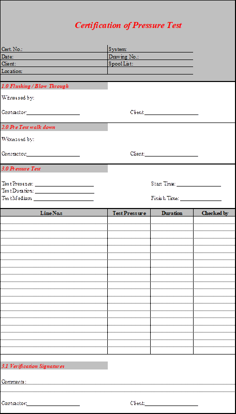 pipe threading and testing