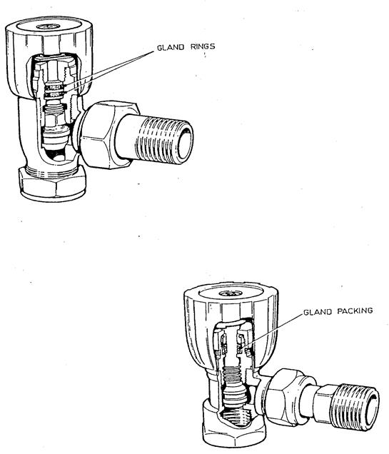 plumbing systems