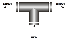 pneumatic systems