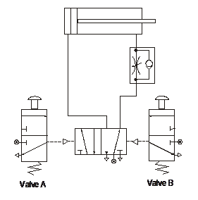 pneumatic systems