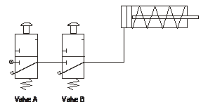 pneumatic systems