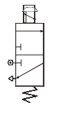 pneumatic systems