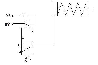 pneumatic systems