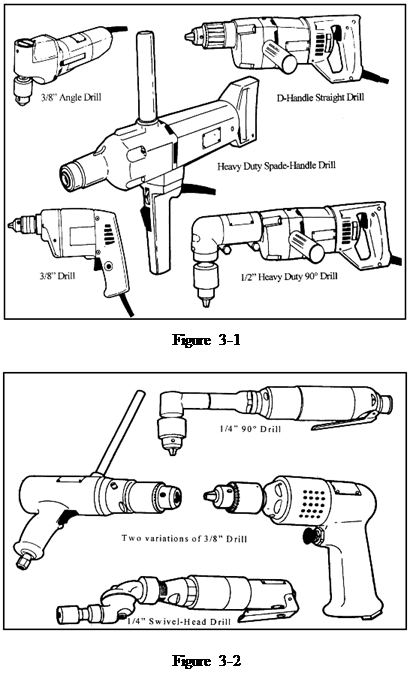 portable machine tools