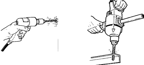 portable machine tools