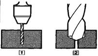 portable machine tools