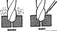 portable machine tools