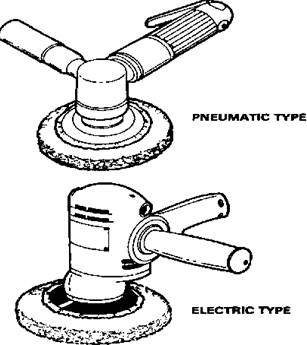 portable machine tools