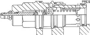 pressure control valves