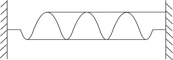 pressure measurement