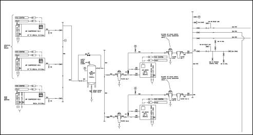 process flow drawing