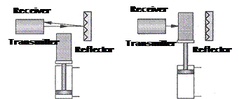 proximity switches