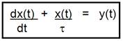 RC and RL circuits