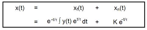 RC and RL circuits