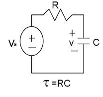 RC and RL circuits