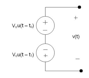 RC and RL circuits