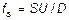 resonance