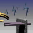 responsive smart materials