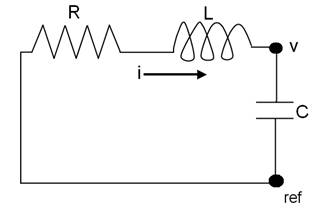 resistor, inductor and capacitor in series with no source. A ref node is shown below the capacitor and a node voltage, v, is labelled about the capacitor. A current, i, is shown throught the inductor.