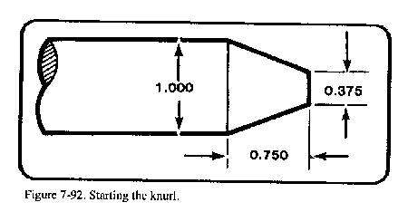 operations lathe