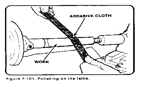 operations lathe