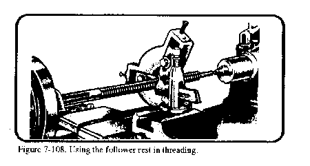 operations lathe