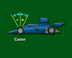 Steering systems
