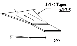 structures fatigue failure