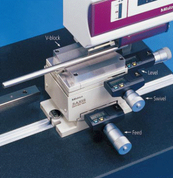 surface roughness