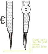 technical drawing equipment