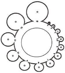 technical drawing equipment