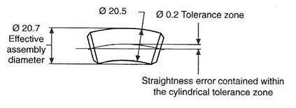 testing on structural steels