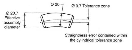 testing on structural steels