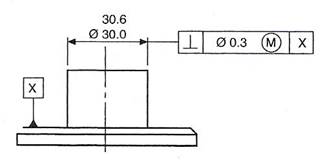 testing on structural steels