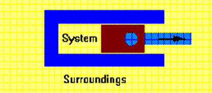 Thermodynamics