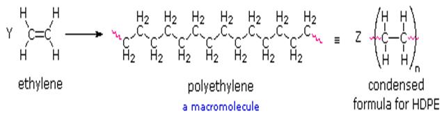 polymers