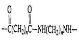 polymers