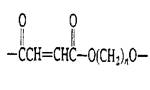 polymers