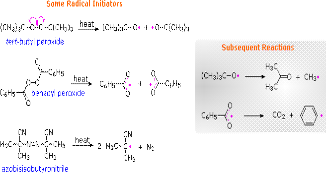 polymers