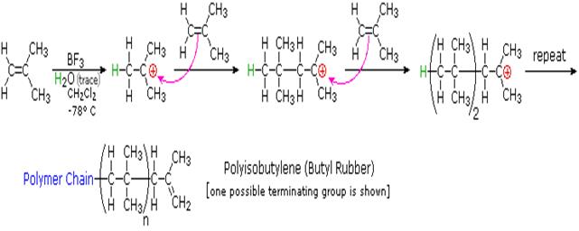 polymers