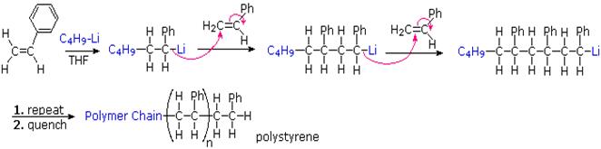 polymers