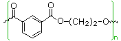 polymers