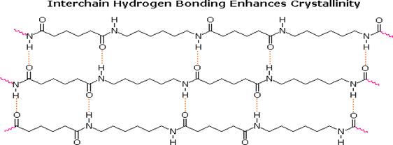 polymers