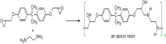 polymers