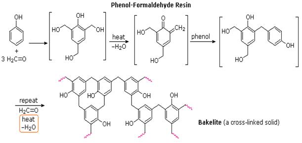 polymers