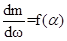 thin films